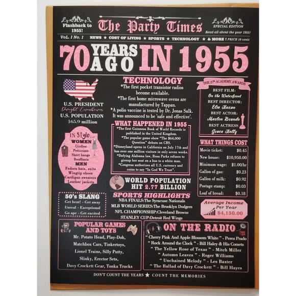 70th Birthday Card with Envelope – Back in 1955 – 8" x 11" – Vintage Style - Picture 1 of 6